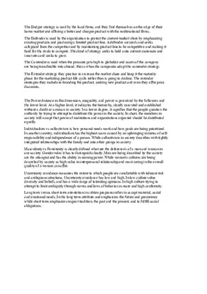 Competitive Strategies in Global Markets