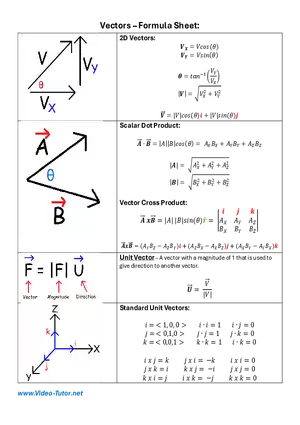 Vectors - Formula Sheet