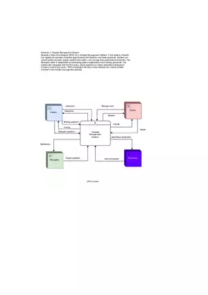 Exercise 3: Hospital Management System