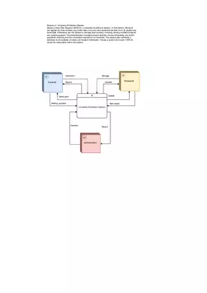 Exercise 4: University Enrollment System