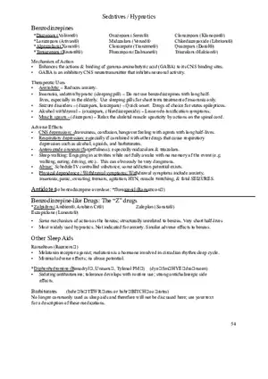 Clinical Pharmacology Study Guide (Sedatives, Hypnotics)