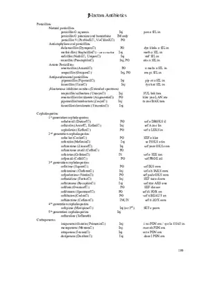 Clinical Pharmacology Study Guide (Beta-lactam Antibiotics)