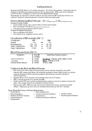 Clinical Pharmacology Study Guide (Antihypertensives)