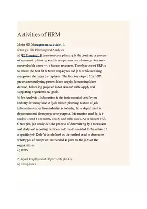 HR Management Activities of HRM