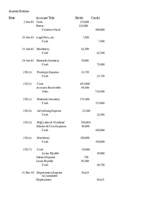 Chemalite Case Assignment