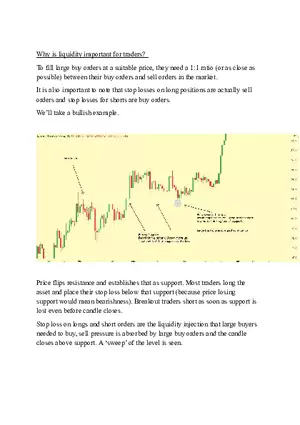 Swing Failure Pattern (A Simple Guide)