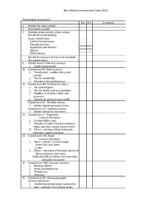 Performance Checklist Neurological Assessment