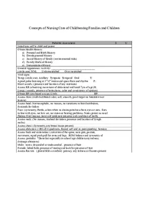 Concepts of Nursing Care of Childbearing Families and Children Blank