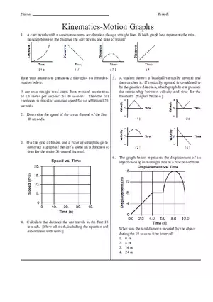 Kinematics-Motion Graphs