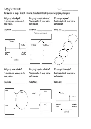 Identifying Text Structure #1