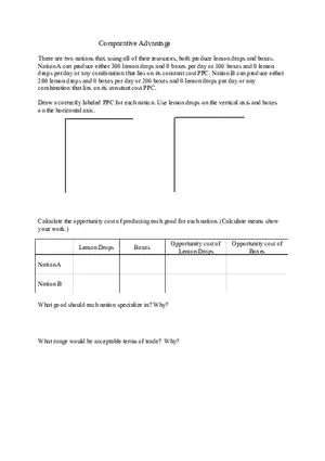 Comparative Advantage