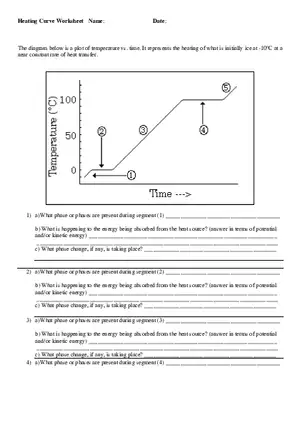 Heating Curve Worksheet