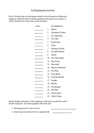 Lab Equipment Activity