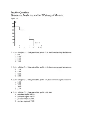 Practice Questions (Consumers, Producers, and the Efficiency of Markets) Test