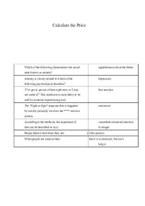 Abnormal Psychology - Apprehension about the Future (Calculate the Price)