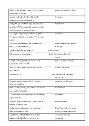 Abnormal Psychology - Apprehension about the Future