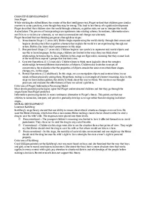 Cognitive Development by Jean Piaget - Stages, Schemata, Assimilation, and Accommodation