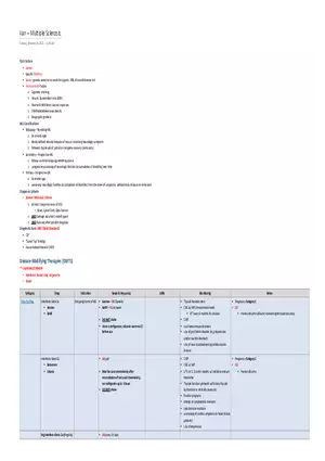 Multiple Sclerosis Lecture Note