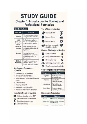 Introduction to Nursing and Professional Formation