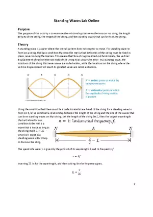 Standing Waves Lab Online