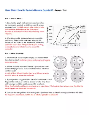 How Do Bacteria Become Resistant Answers