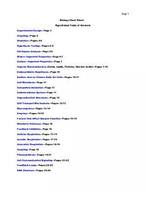 Biology Cheat Sheet