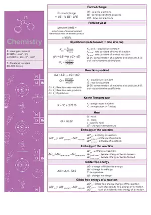 Chemistry Equation Sheet
