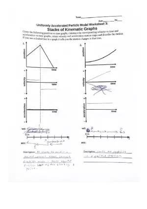 Stacks of Kinematic Graphs Worksheet 3