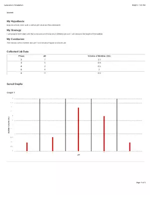 How Enzymes Function - Effect of pH