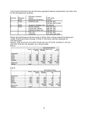 Chapter 13  Aggregate Planning Essay 2
