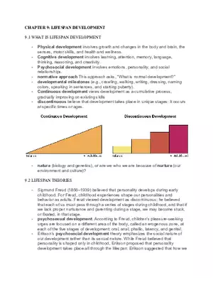 Chapter 9 Lifespan Development
