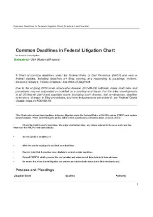 Common Deadlines in Federal Litigation Chart