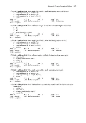 Profit Maximization and the Competitive Firm's Supply Curve 5
