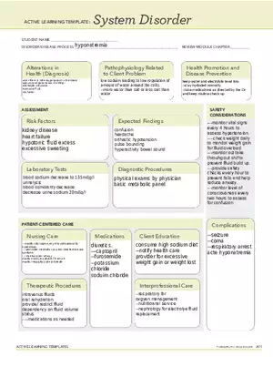 Hyponatremia