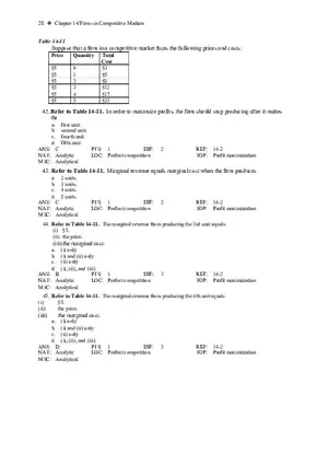 Profit Maximization and the Competitive Firm's Supply Curve 2