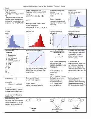 Statistics Formula Sheet Part 1