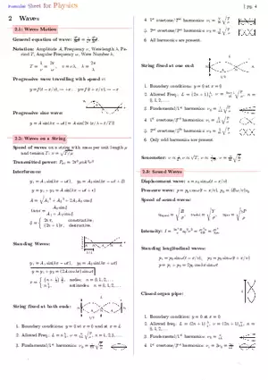 Formula Sheet for Physics Waves