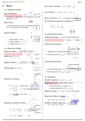Formula Sheet for Physics Optics