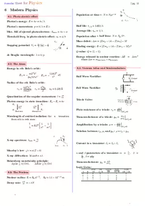 Formula Sheet for Physics Modern Physics