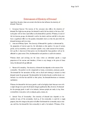 Determinants of Elasticity of Demand