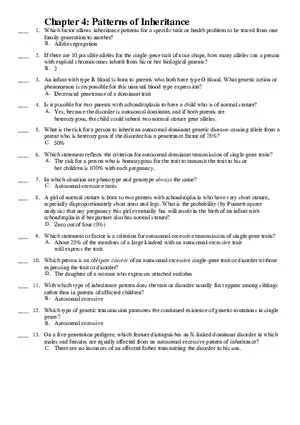 Chapter 4 Patterns of Inheritance