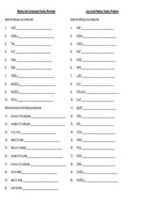 Naming Ionic Compounds Practice Worksheet 2021