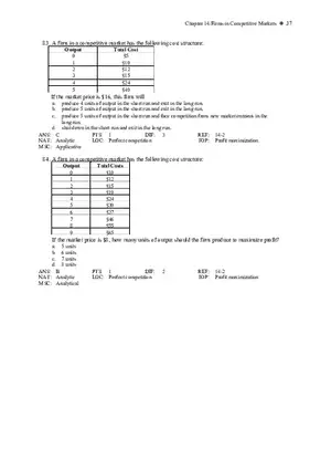 Profit Maximization and the Competitive Firm's Supply Curve 3