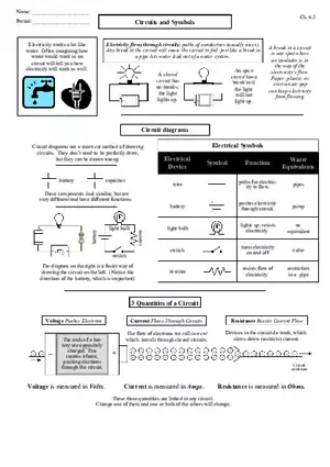 Circuits and Symbols
