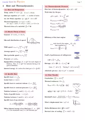 Formula Sheet for Physics Heat and Thermodynamics