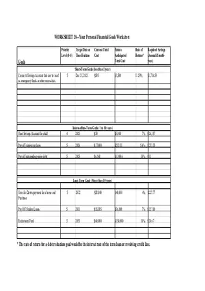 Your Personal Financial Goals Worksheet