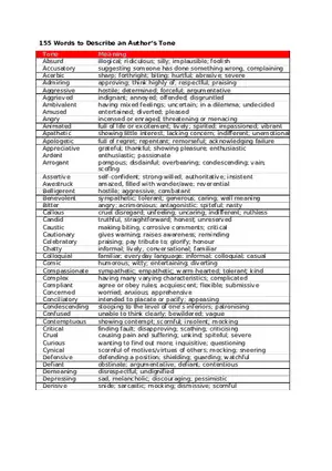 155 Words to Describe an Author’s Tone