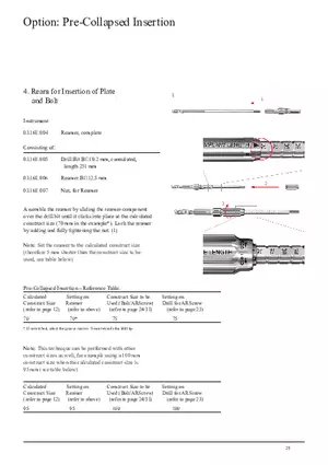 Femoral Neck Checking Option Pre-Collapsed Insertion