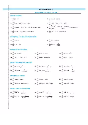 Differentiation Rules Sheet
