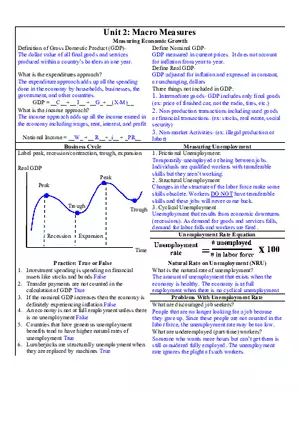 Macroeconomics Unit 2 Macro Measures